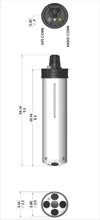 ADCP – Acoustic Doppler Current Profiling